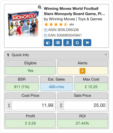 SellerAmp panel for Winning Moves World Football Stars Monopoly: cost £11.99, sale price £25.00, profit £3.29, 27.44% ROI, BSR 911, estimated 400+ sales a month.