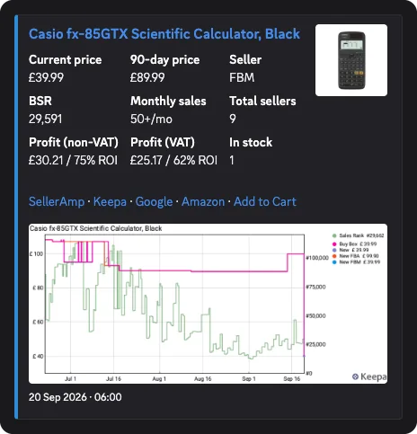 Discord alert for a Casio fx-85GTX Scientific Calculator: current price £39.99, 90-day price £89.99, profit £25.17 after VAT, 62% ROI, with Keepa chart. Posted 20 Sep 2026.