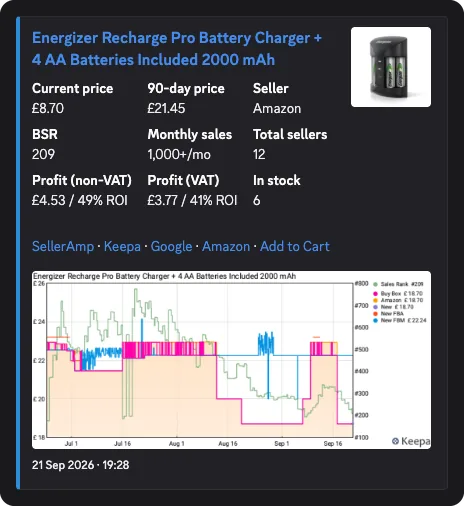 Discord alert for an Energizer Recharge Pro Battery Charger with 4 AA batteries: current price £8.70, 90-day price £21.45, profit £3.77 after VAT, 41% ROI, with Keepa chart. Posted 21 Sep 2026.